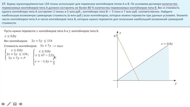Задача на оптимизацию. Графическое решение. Задание 17 смотреть онлайн