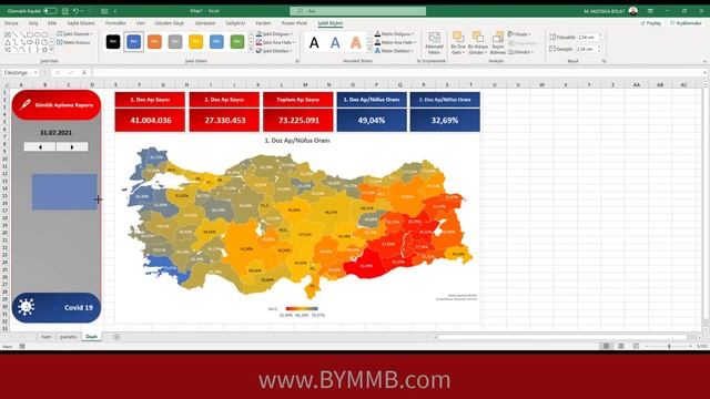 #Excel ile #Sql Server Üzerinden Harika Bir #Dashboard смотреть онлайн