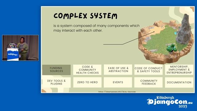 DjangoCon Europe 2023 | Keynote: A New Adventure Is Born: How Open Source Dinos Unite смотреть онлайн
