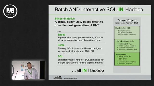 Hive, Batch and Interactive SQL on Hadoop by ALAN GATES at Big Data Spain 2013 смотреть онлайн