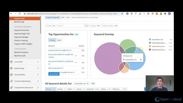 028 Tracking Competitor Rankings Advanced SEO Training with Google Certified смотреть онлайн
