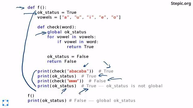 Python: основы и применение / Пространства имён и области видимости (шаг 7) смотреть онлайн