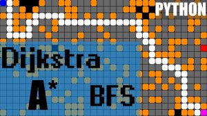 Алгоритмы Поиска Пути на Python. Алгоритм А_, Дейкстры, Поиск в ширину [ Pygame ]