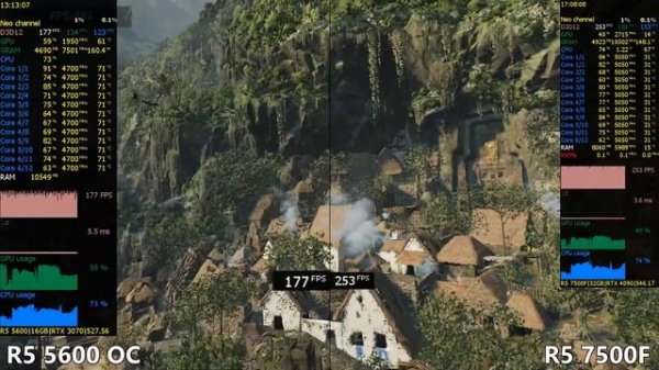 Ryzen 5 5600 vs Ryzen 5 7500F Test in 13 Games or R5 5600X vs R5 7500F