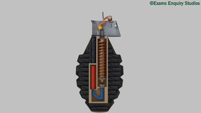 How Grenade Works? 3D Animation 60fps (In Hindi) | ग्रेनेड काम कैसे करता है? смотреть онлайн