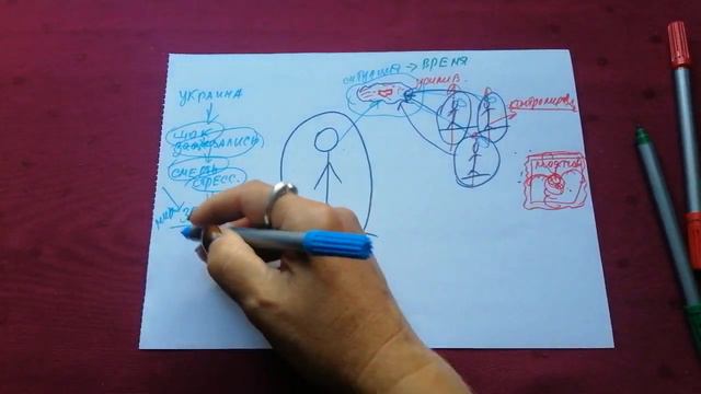 ПОБЕДА ЛЮБИТ ТИШИНУ... ПОЧЕМУ? ВАШИ МЫСЛИ... смотреть онлайн