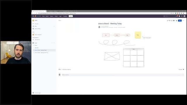 Agile Toolkit Demo by Swarmit - draw.io Board смотреть онлайн