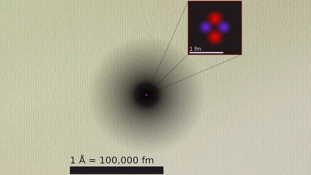 CE SUNT ATOMII? смотреть онлайн