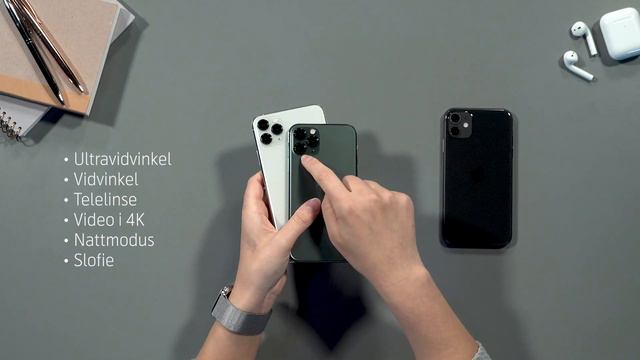 Alt du trenger å vite om iPhone 11| Telenor Norge смотреть онлайн