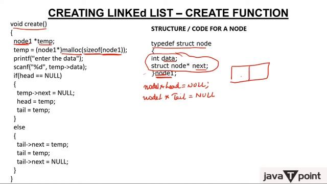 Singly Linked List- Menu & Create Function смотреть онлайн