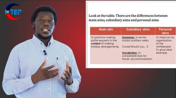 TKT Module2  Unit 1: Identifying and Selecting Aims