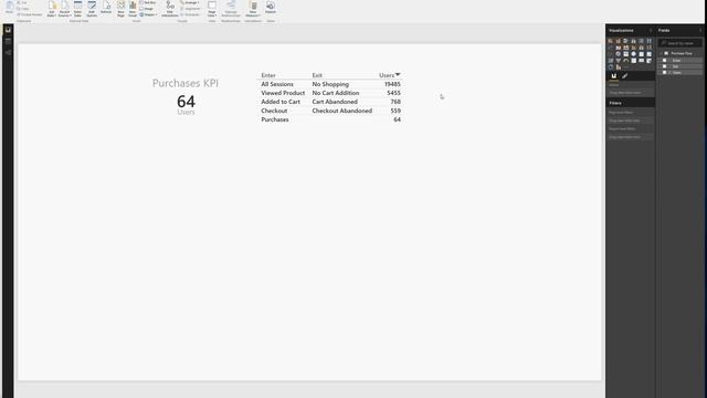 PowerBI Sankey Barchart смотреть онлайн