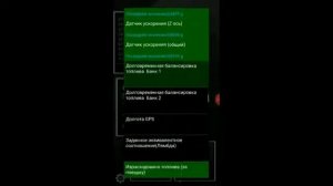 Данные с elm327 Honda CR-V RD1