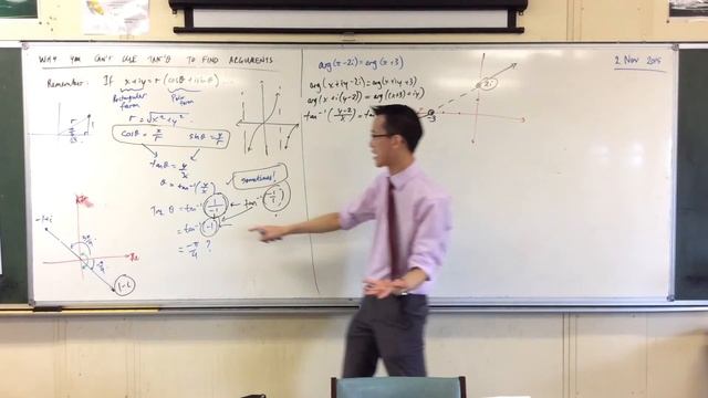 Using Inverse tan to find arguments? (2 of 2: Why it works... Sometimes) смотреть онлайн