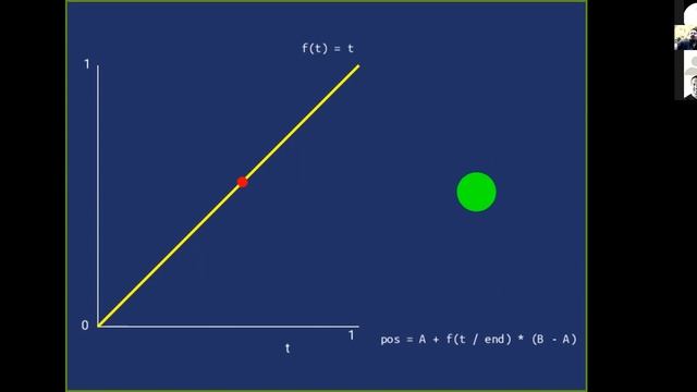 [RAW] Remote Python Pizza - part 1 (UTC 8-12) смотреть онлайн