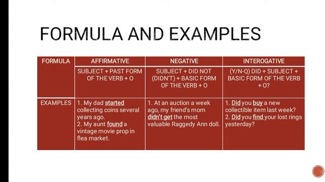 Simple Past Verb + Possessive Adjective смотреть онлайн