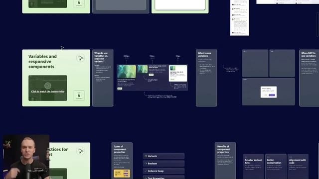 Figma Academy Curriculum Overview смотреть онлайн