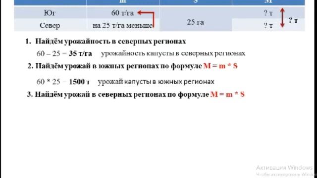Урок математики 4 класс Тема: Решение задач на движение, урожайность. смотреть онлайн