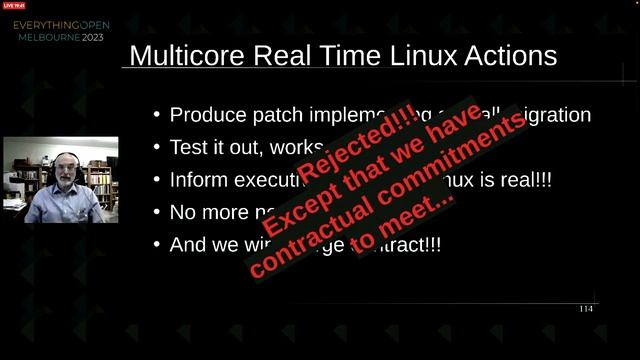 Cautionary Tales on Implementing the Software That People Want смотреть онлайн