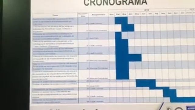 Proyecto diplomado смотреть онлайн