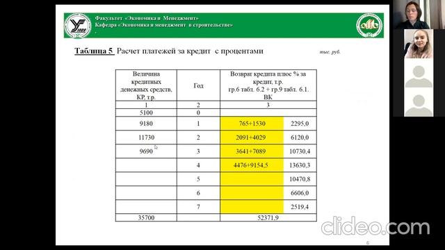 практическая работа №3 смотреть онлайн