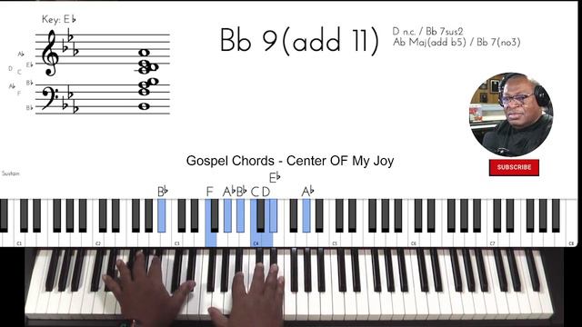 Gospel Piano Lessons - Center Of My Joy смотреть онлайн