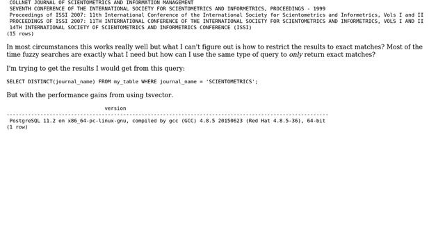 Force exact match from postgres ts_query (2 Solutions!!) смотреть онлайн