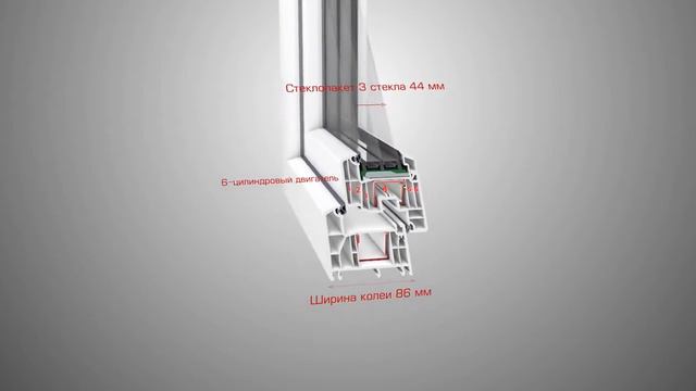 Сравнение гелендвагена и пластиковых окон смотреть онлайн
