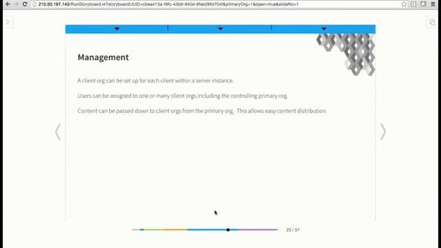 System Administrator | Admin Panel смотреть онлайн