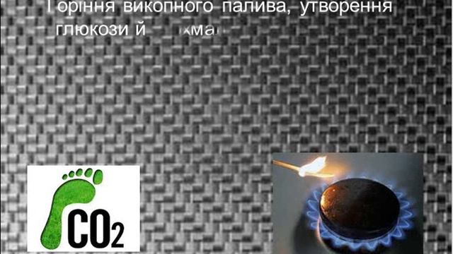 38_Значення хімічних процесів смотреть онлайн
