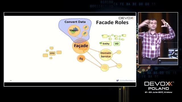 Brainstorming your way from a Monolith to a Clean Architecture by Victor Rentea смотреть онлайн