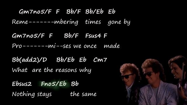 Toto - I'll Be Over You - Chords & Lyrics смотреть онлайн