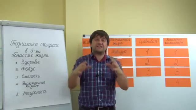 Тотальный фокус Полная осознанность Быть здесь и сейчас! Это ответы на Ваши вопросы! смотреть онлайн