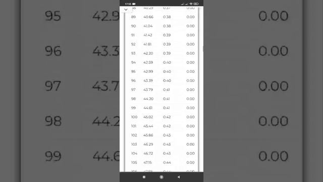 Как посчитать доходность в Рой клубе (сложный процент) смотреть онлайн