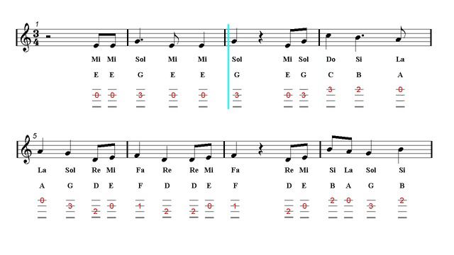 Ukulele TAB - Christmas Song - Wiegenlied - Brahms (Sheet music) смотреть онлайн