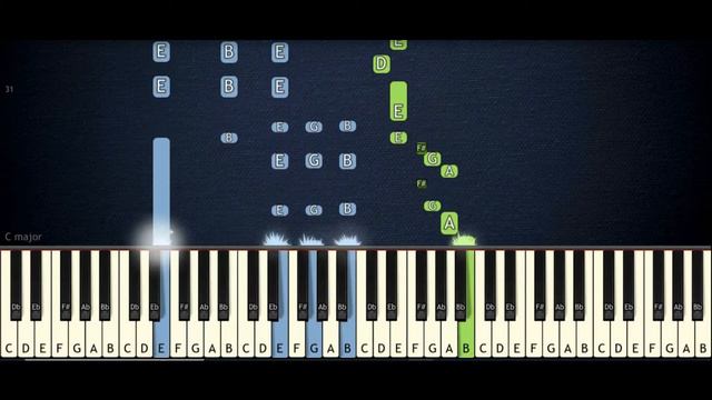 Butterfly - Piano Cover (Tutorial) Easy With Notes & Chords | Jass Manak Satti Dhillon Latest Songs смотреть онлайн