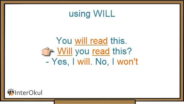 FUTURE SIMPLE WILL INTEROKUL eNGLISH смотреть онлайн