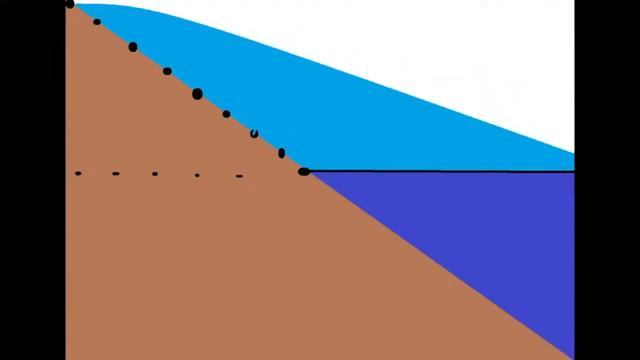 Дыхание океана и ВСЕ ПРОРОКИ! смотреть онлайн