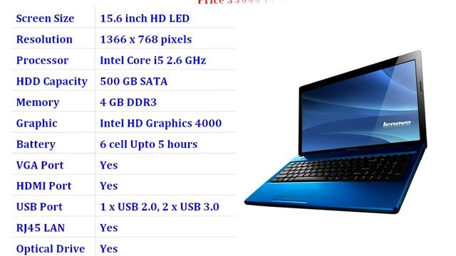 Best Core i5 Laptop under 35000 $530 смотреть онлайн