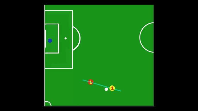 13 законов ведения игры для фланговых защитников смотреть онлайн