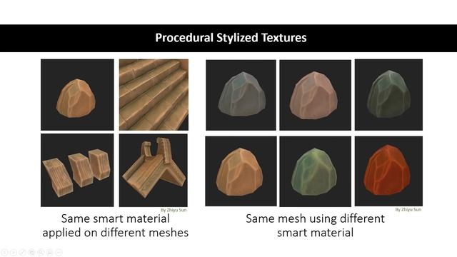 Thesis: Stylized Procedural Modular Environment смотреть онлайн