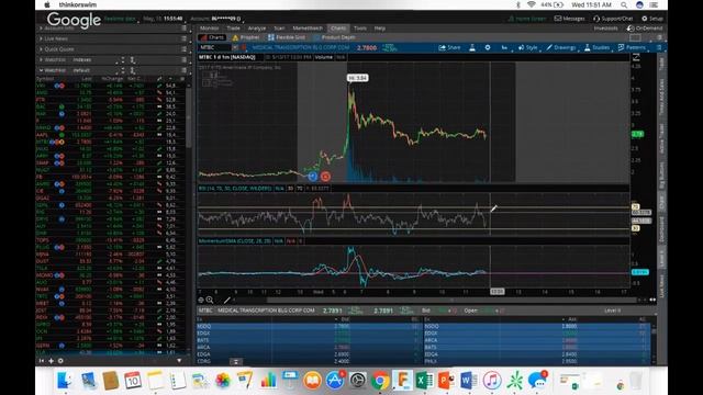 Week 3 | Day 18: $1,000 to $20,000 Challenge | Daily Recap Trading Penny Stocks смотреть онлайн