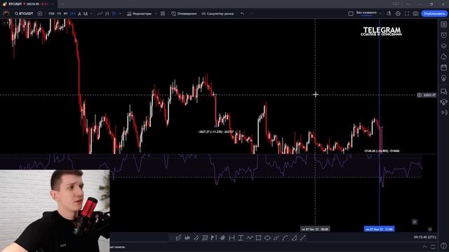 ❗️ БИТКОИН - ТЫ ДОЛЖЕН это ЗНАТЬ! Не часто ЗАХОДИМ в такие зоны! смотреть онлайн