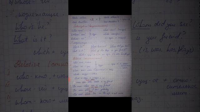 Местоимения (The Pronouns) Объяснение грамматики смотреть онлайн