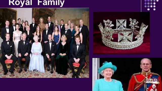 Английский язык.Великобритания 2