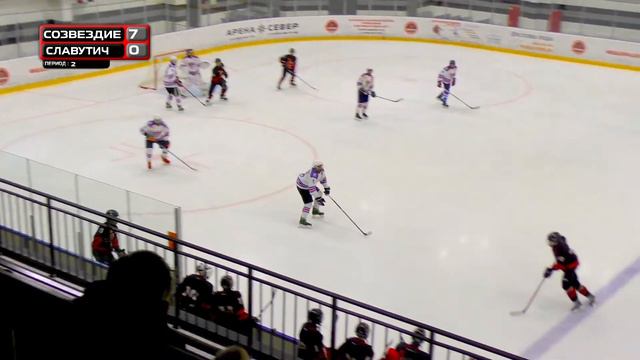 СОЗВЕЗДИЕ - СЛАВУТИЧ 2006 (ЦФО) 15.01.2022 смотреть онлайн