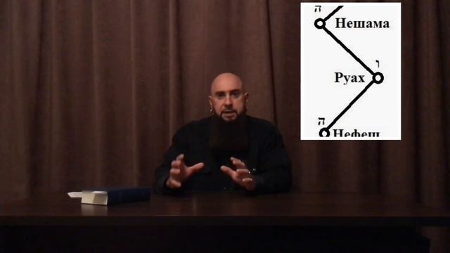 Порез на кладбище. Что делать? Кровь и Душа. Уроки колдовства #168