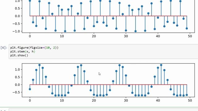 Python - Introdução aos Subplots смотреть онлайн