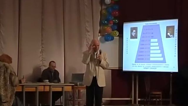 Гуманная педагогика Ш.Амонашвили. Семинар. 4й день. ч.4. О развитии математического воображения смотреть онлайн