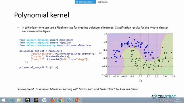 Support Vector Machines by Vivek Singhal (Recorded in AILab-Bangalore) смотреть онлайн
